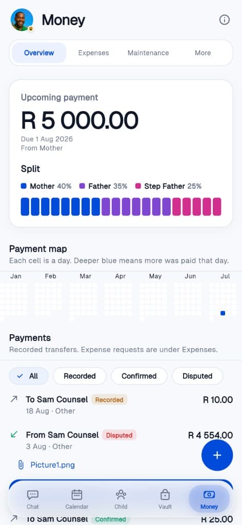 Papgeld money records on mobile